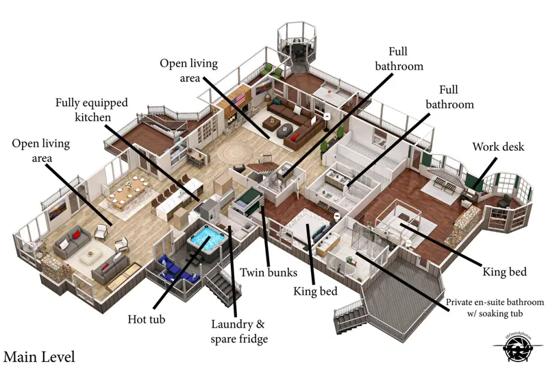 Main level